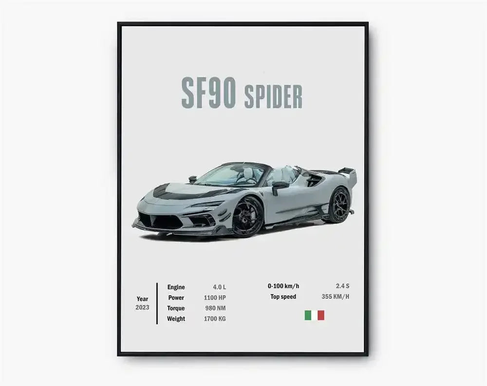 Mclaren SF90 Spider